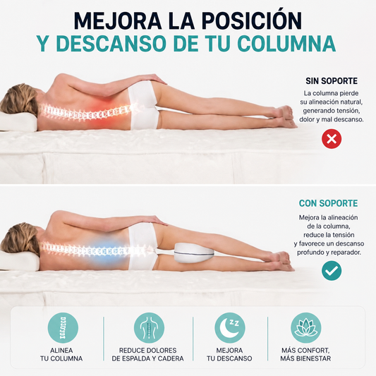 Almohada Ortopédica para Pierna
